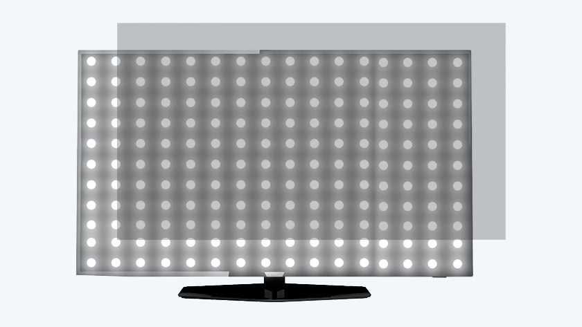 What Is Mini LED Technology, Applications, and Future Display Trends