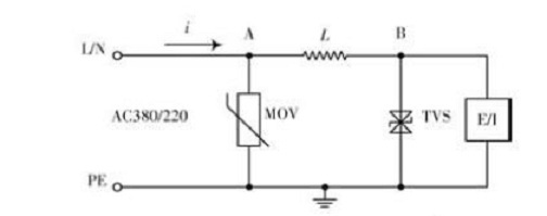 TVS Diodes (Transient Voltage Suppressors)